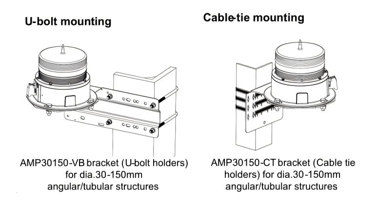 YFFY 02 L solar low intensity obstruction light mounting drawing