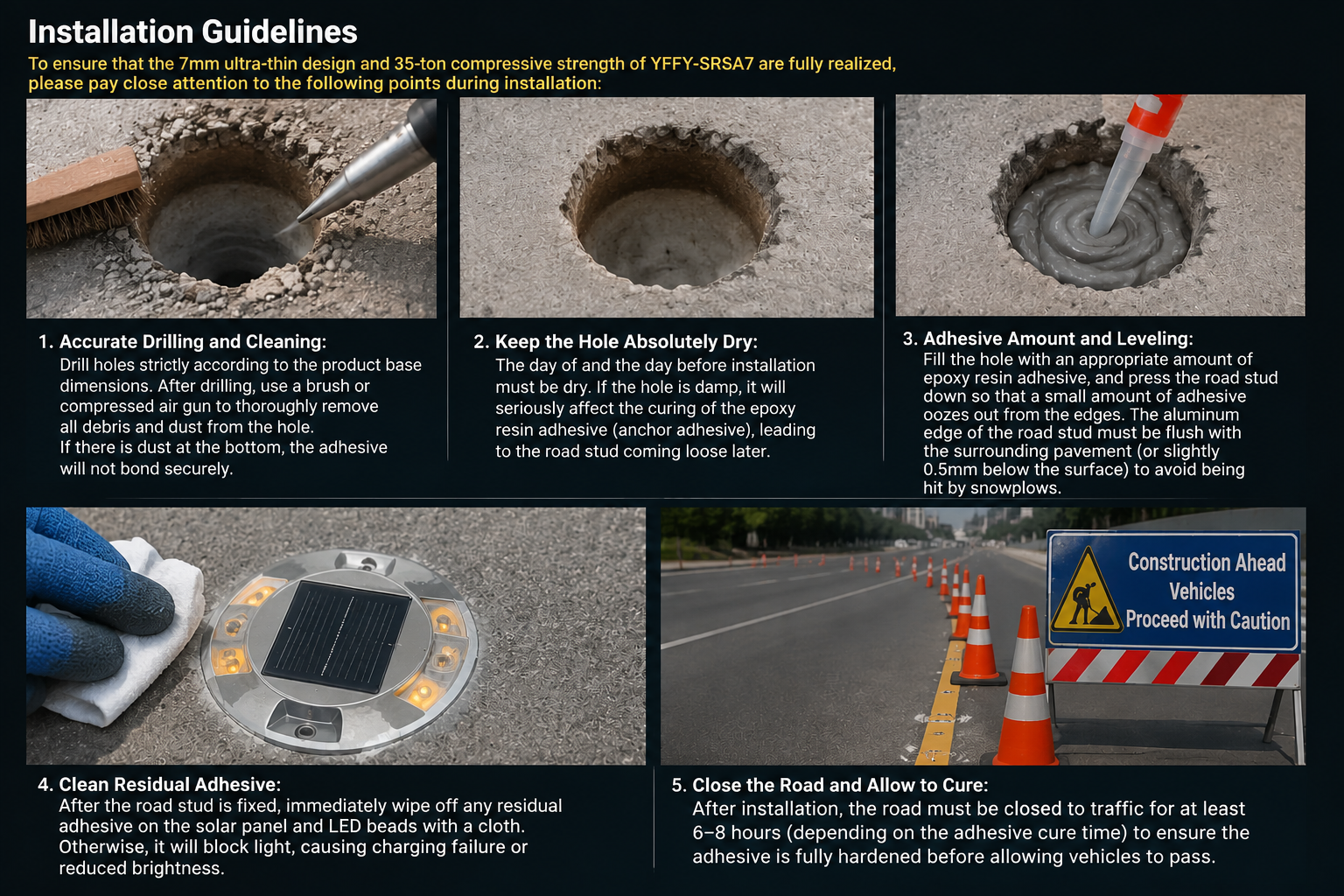 Installation Guidelines for Aluminum Solar Road Stud YFFY Lights Installation Guidelines for Aluminum Solar Road Stud