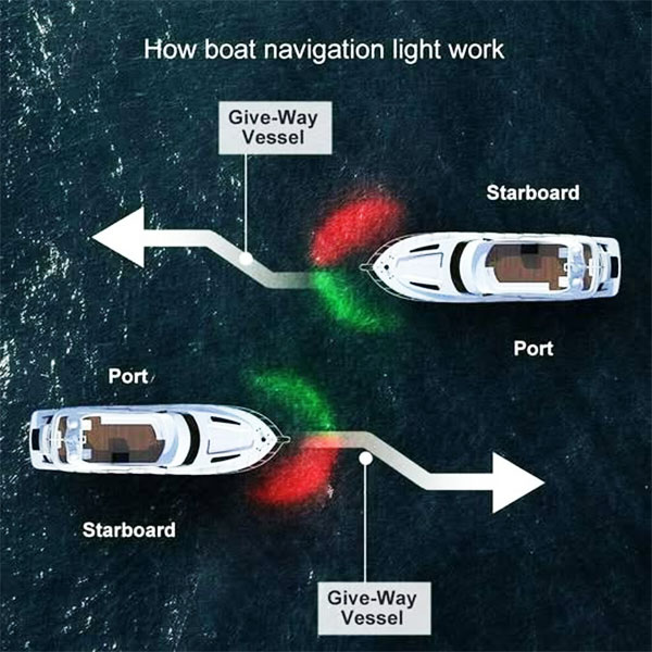 Port and Starboard Sidelights Navigation LightsBoat Navigation Light 1 YFFY Lights Port and Starboard Sidelights Navigation LightsBoat Navigation LightVessel Lights