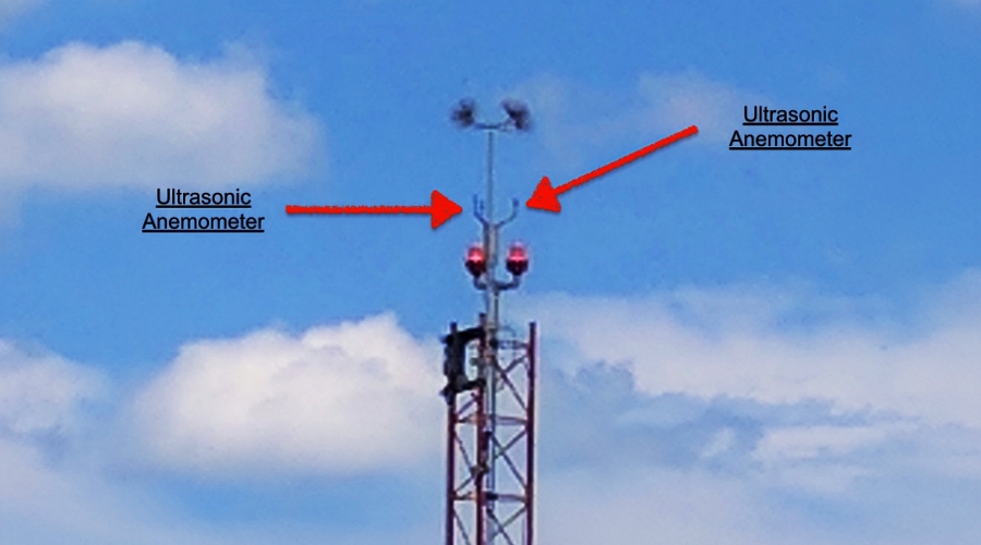 What is Wind Speed and Direction Sensor