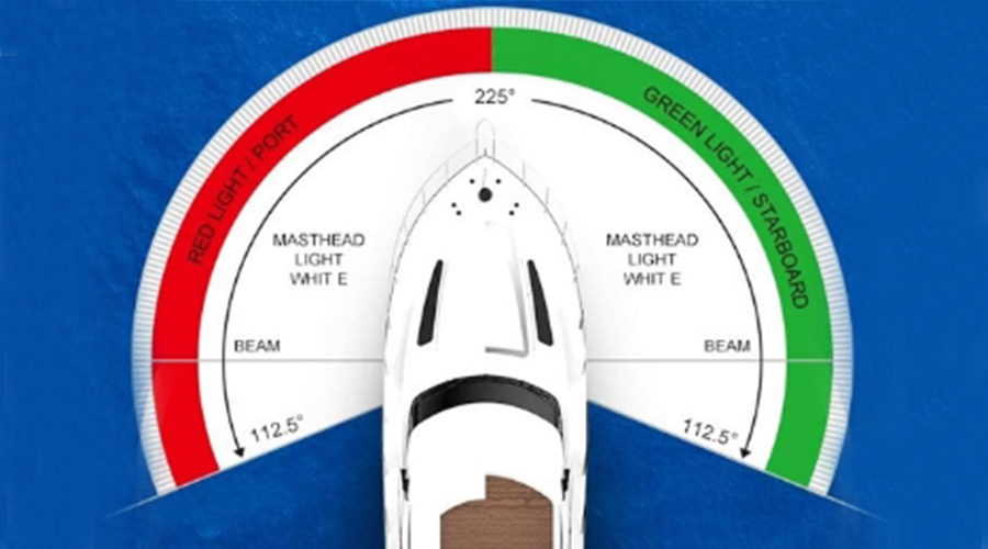 Features of Solar Starboard Light