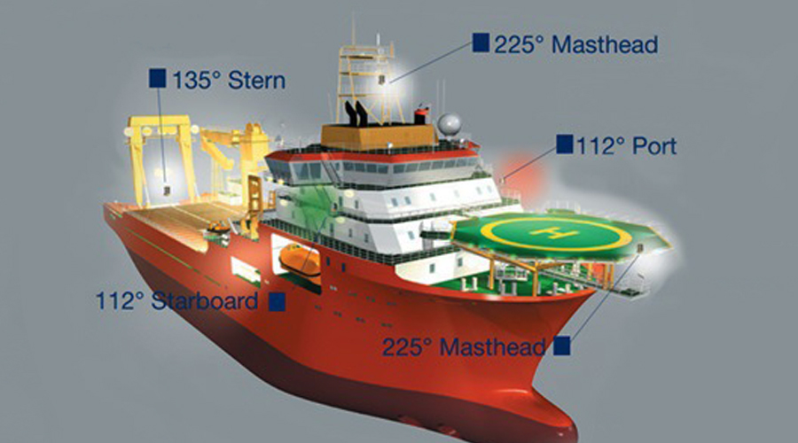 Solar Portside Light: What is It