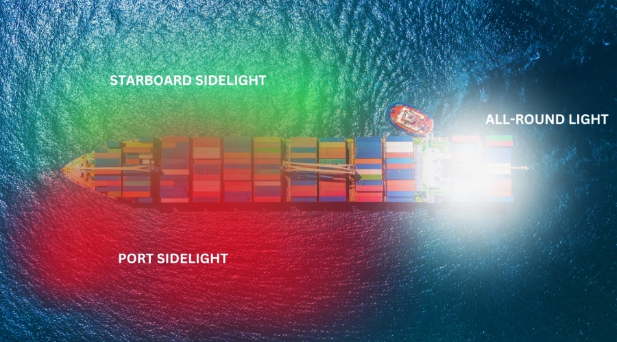 Diagram of a cargo ship showing navigation lights: red port sidelight on the left, green starboard sidelight on the right, and a white all-round light at the bow.